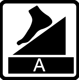 Anti-slip for bare feet: A